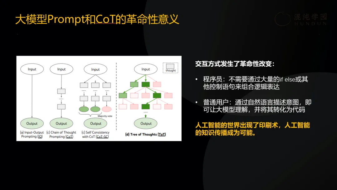  明略科技CEO吴明辉：大模型落地企业方法论