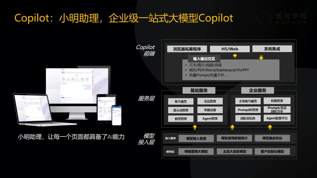 明略科技企业级一站式Copilot小明助理