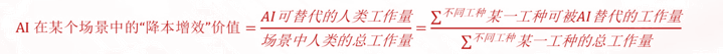 AGI+营销，高商业价值落地场景探讨