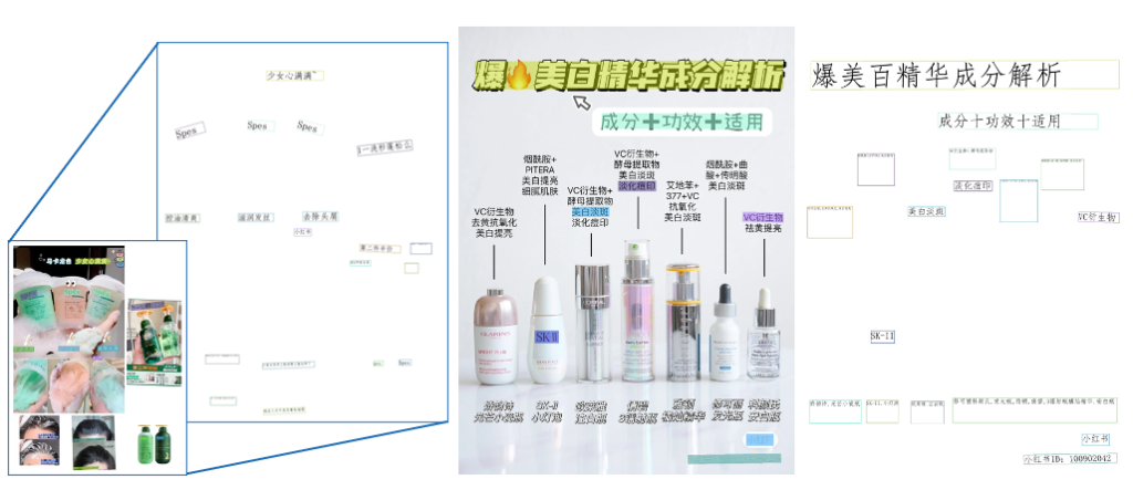 从算法模型发展，看生成式AI在视觉领域的发展与应用