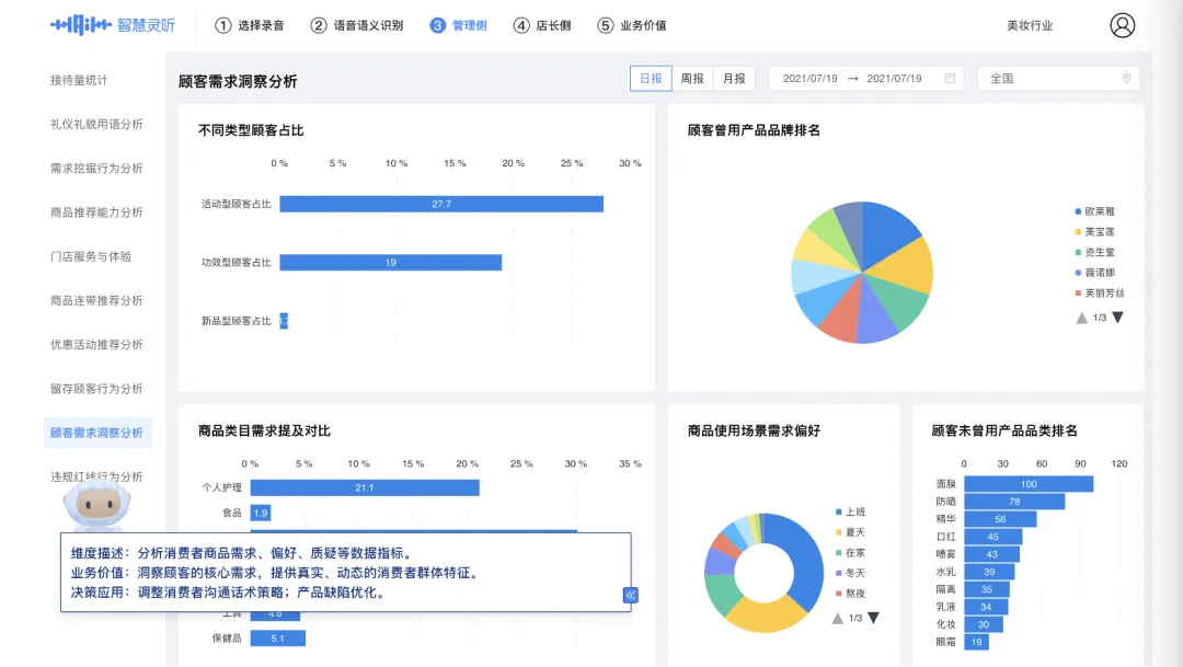 明略科技会话智能：帮助零售企业“复制”金牌销售