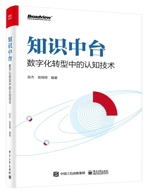 明略科技吴明辉：知识中台，企业数字化转型的新阶段