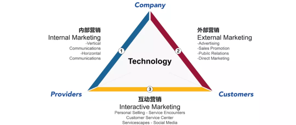 明略科技CEO吴明辉：服务型组织如何实现数字化转型？