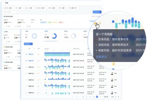 明略科技吴明辉：企业会话智能是未来五年的数据智能红利