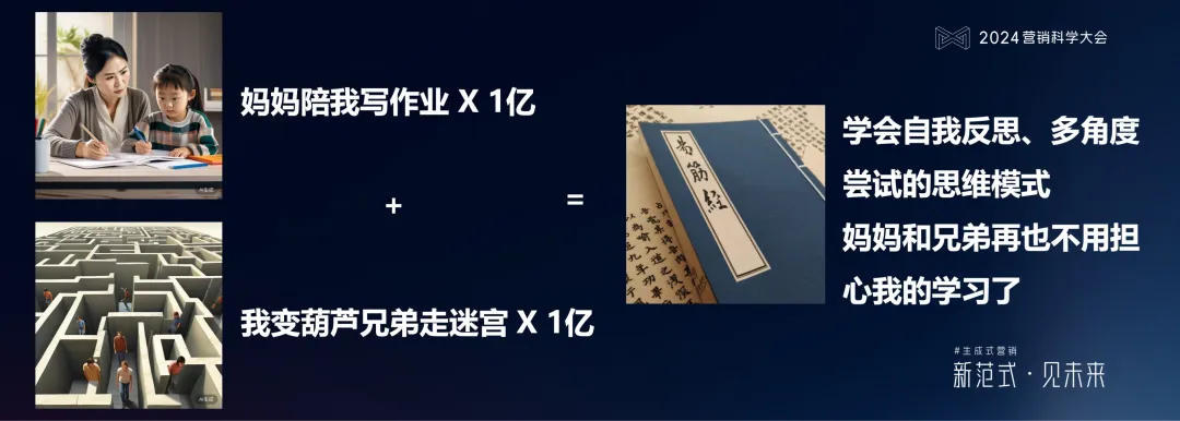 明略科技何敏：生成式营销落地的六个体系架构思维与三个前沿方向