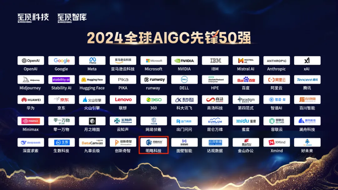 明略科技入选“2024全球AIGC先锋50强“